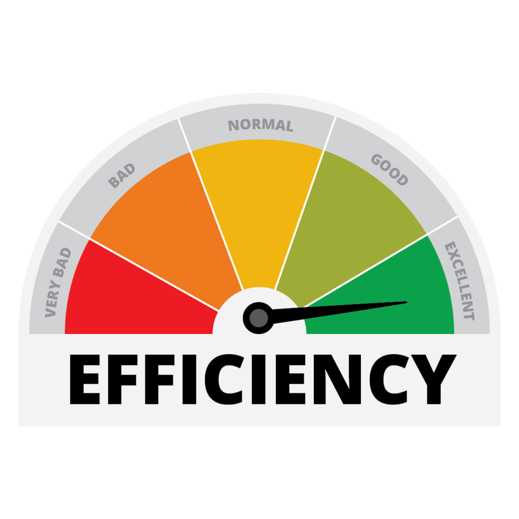 https://www.reviewob.com/efficiency-improvements-to-add-3-5-more-patients-per-day/

CEMS.id: Installation Compliance & Efficiency